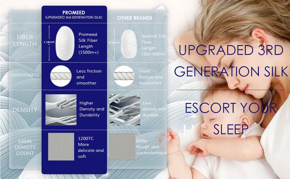 A gamechanger Silk Sheet set for a Lady in her 80s